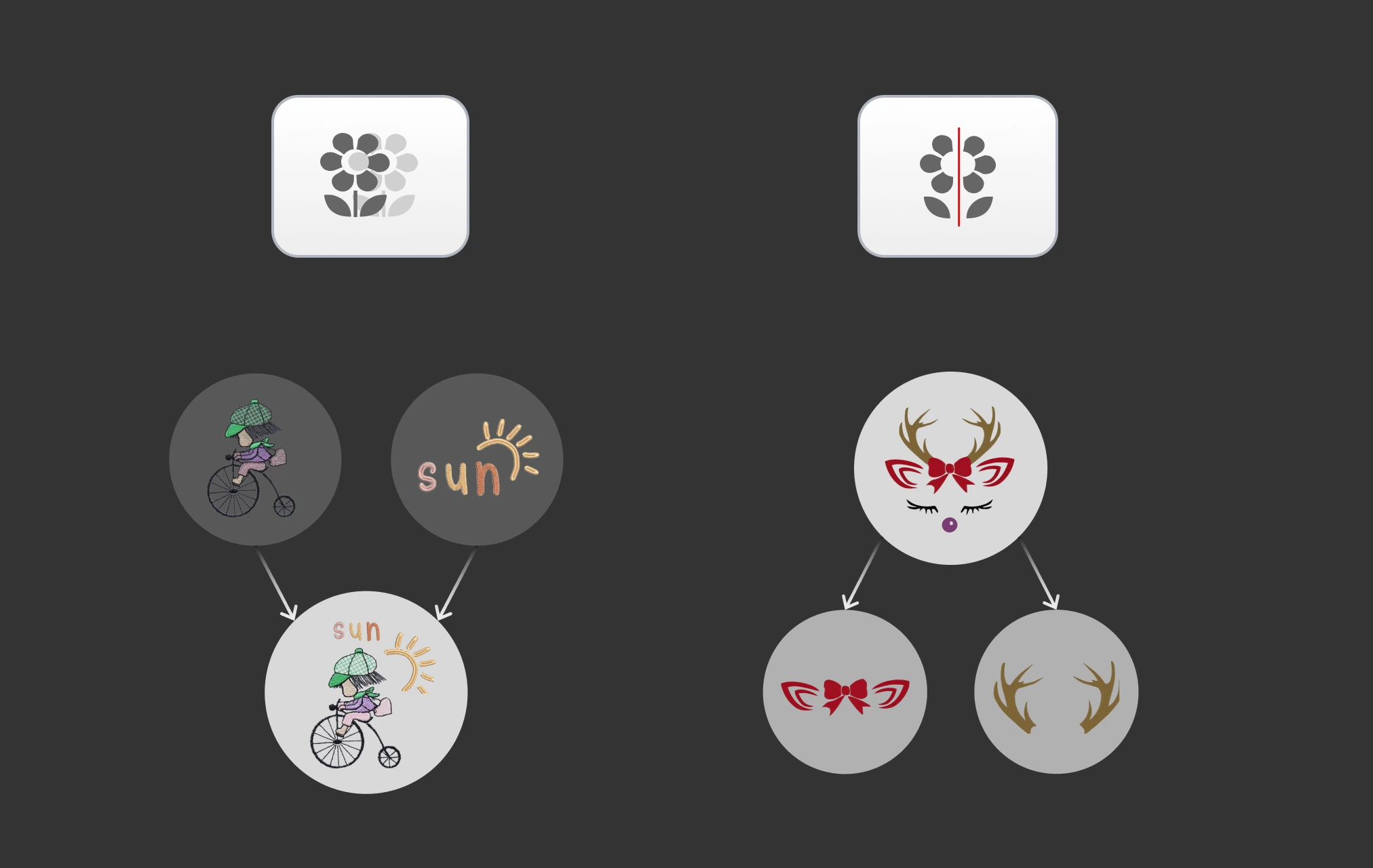 Cut and combine patterns at will Quick Combination and Devide
