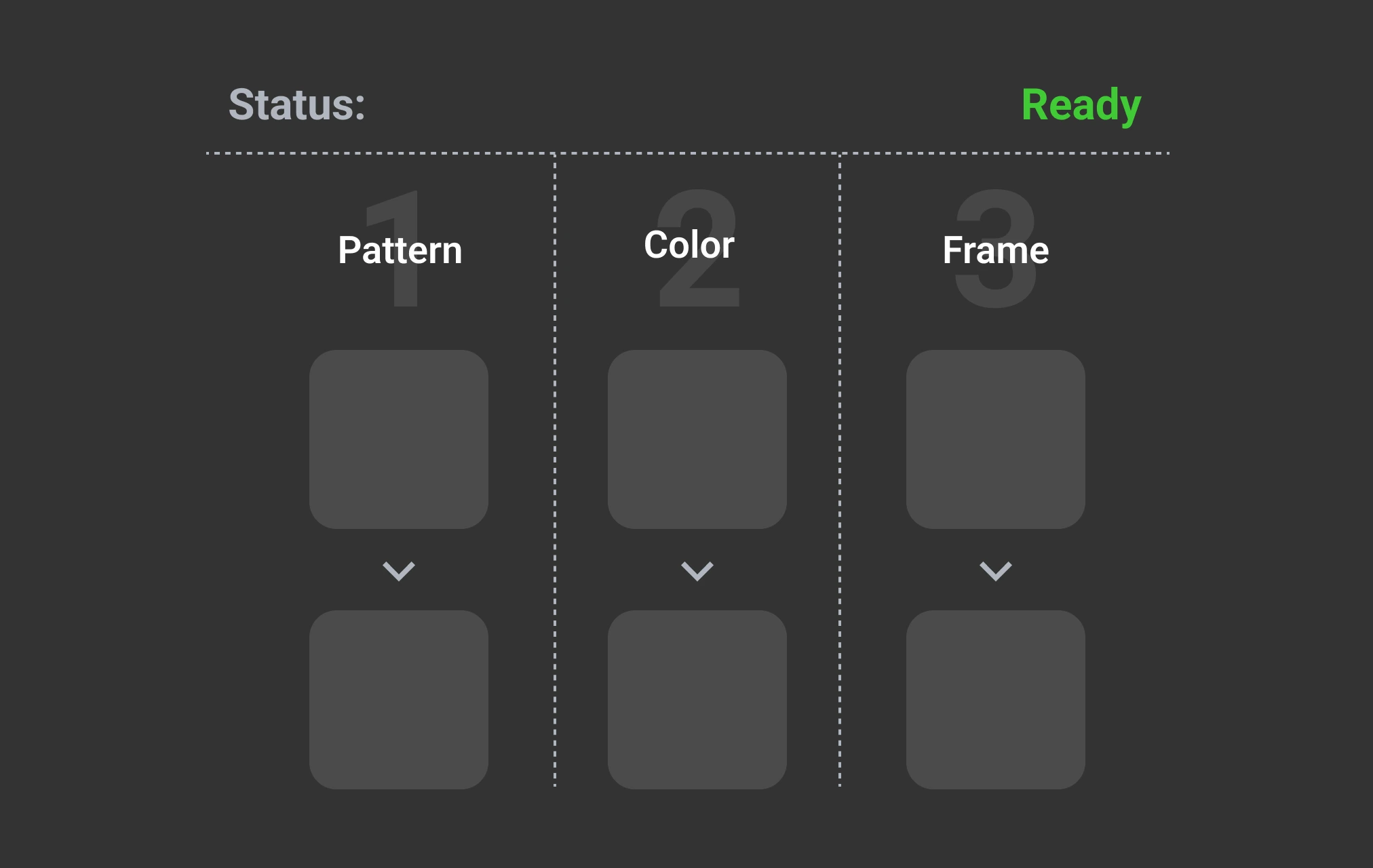 With just three simple steps, you can easily get started with embroidery Operation Steps